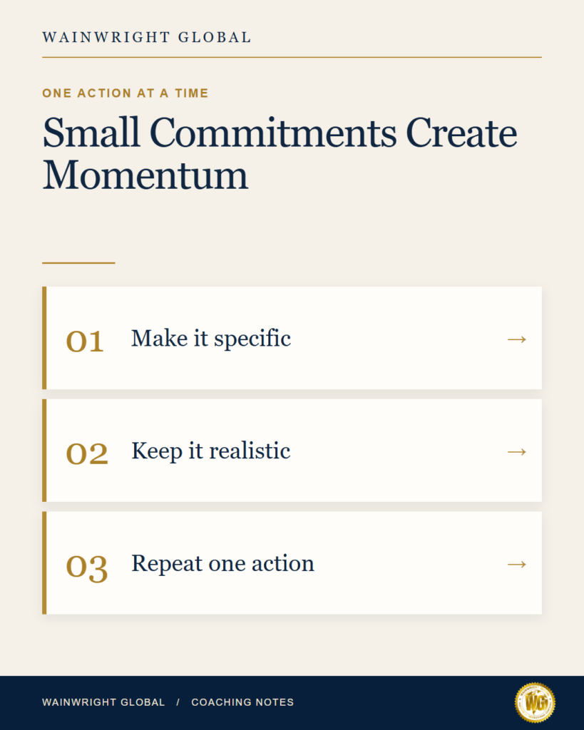 Small Commitments Create Momentum